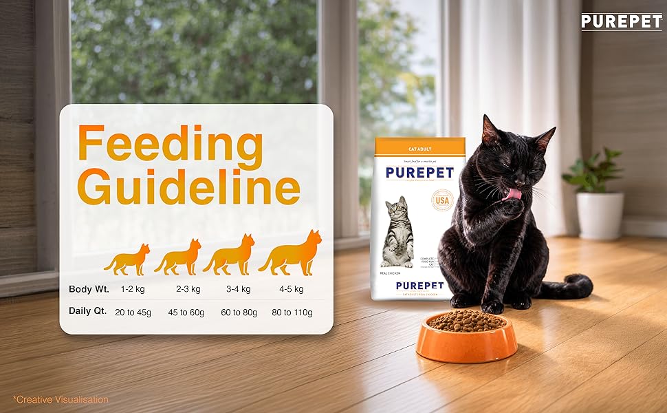 Purepet Adult Dry Cat Food, Real Chicken, 3 Kg