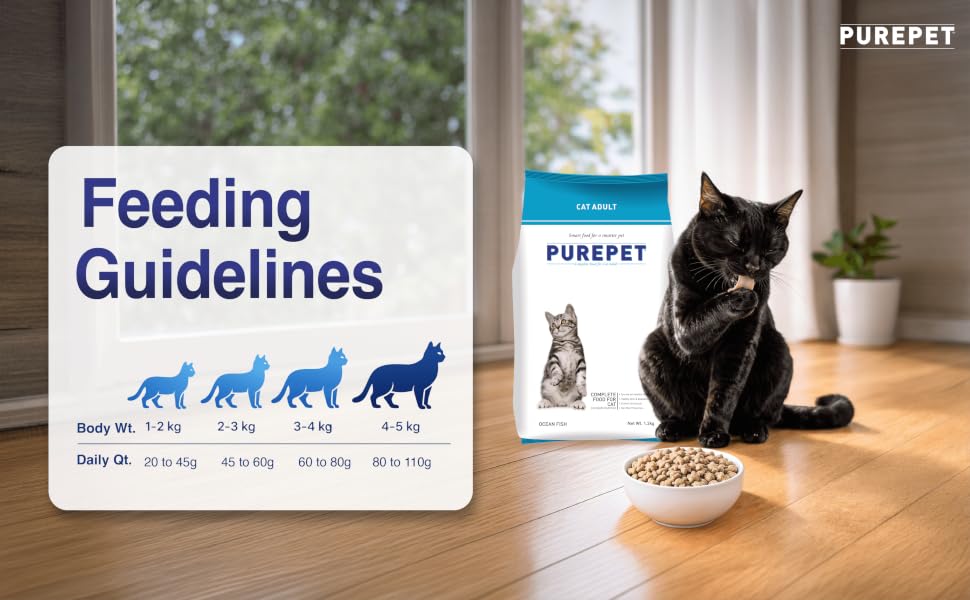 Purepet Adult Dry Cat Food, Ocean Fish, 7 Kg