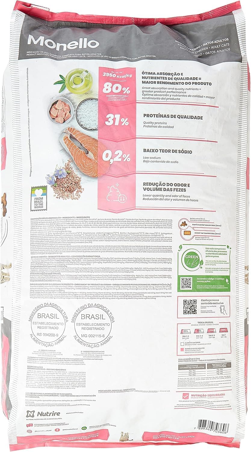 Monello Chicken And Salmon Cat Food - 15kg