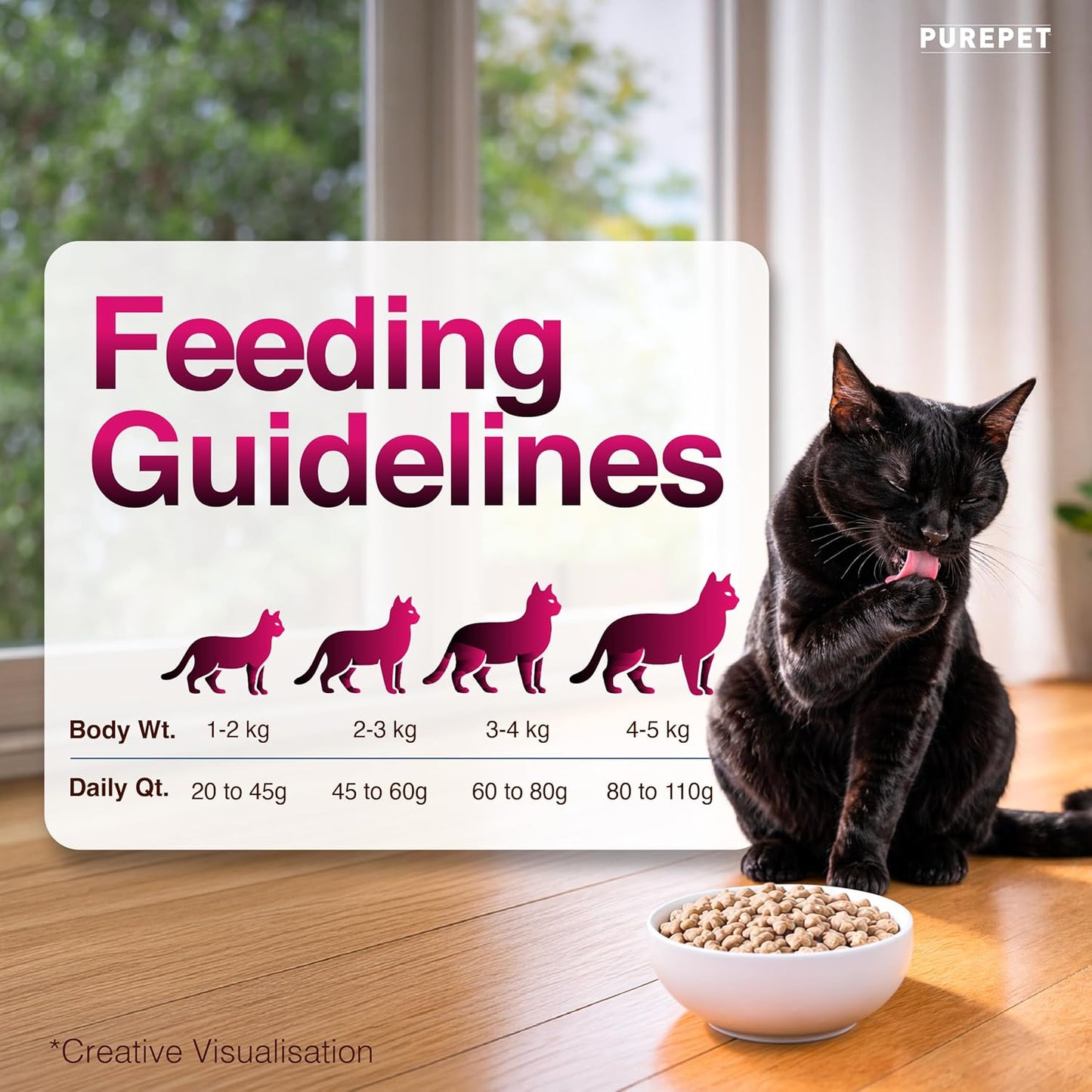 Purepet Adult Dry Cat Food, Tuna &amp; Salmon, 7 Kg