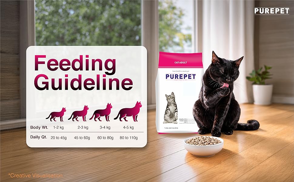 Purepet Adult Dry Cat Food, Tuna &amp; Salmon, 3 Kg